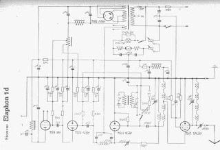 Siemens-Elaphon 1D preview